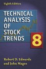 Technical Analysis of Stock Trends, 8th Edition